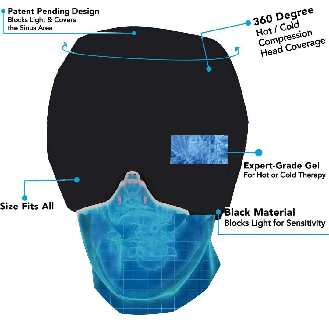 Migraine Relief Hat Ice Pack Headache Relief Gel Eye Mask